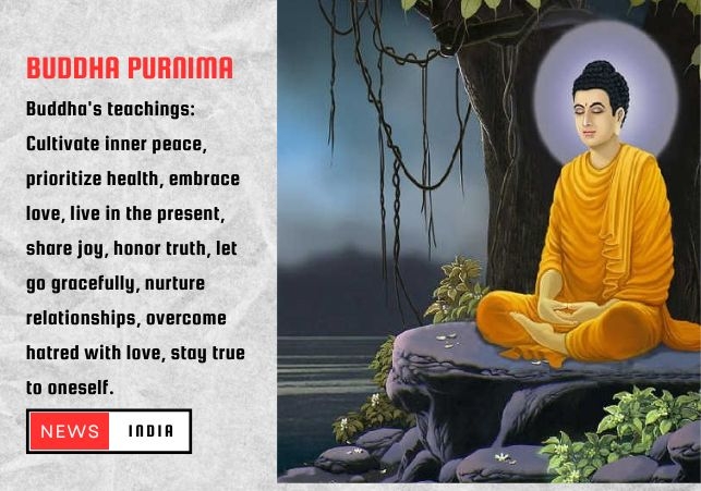 Buddha Purnima 