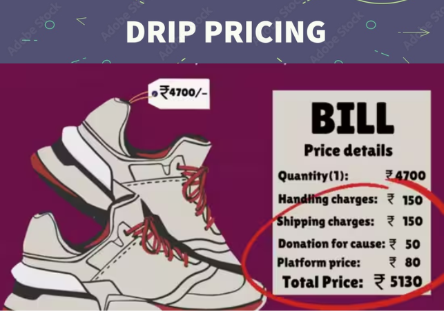 Drip Pricing Exposed: Government Warnings and Consumer Protections Unveiled