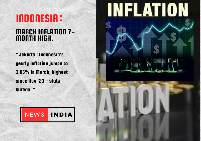 Indon. March Infl. Climbs to 7-Mo. High
